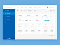 VirtualHealth dashboard