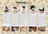 подтарельник mocca group вариант 2
