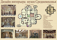 Проект интерьера музея
