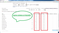 ЦЕНА КЛИКА 8 РУБЛЕЙ!
