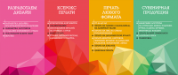 стилизация для стены (фирменный стиль+разработка дизайна)