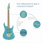 Инфографика