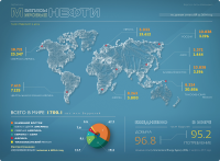 Инфографика для сайта