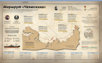Инфографика для печатного издания