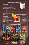 Работа 998401