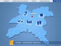 Инвестиционные проекты, 2007