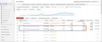 Google Adwords Виртуальная АТС и Мини АТС