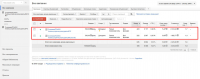 Google Adwords электросчетчики