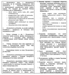 Перевод с Польского на Русский язык