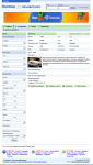 Rambler classifieds