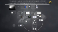Устройства для определения мест повреждения ЛЭП
