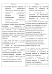 Перевод тезисов (педагогическая тематика)
