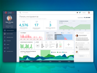 Trader Dashboard