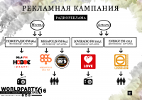 Работа 2878031