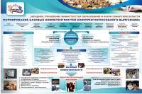 Работа 2062907