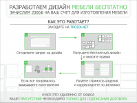 Работа 2876695