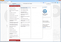 Доработки для интернет-магазина Almir