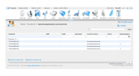 Модуль хранения данных о пользователях для UMI.CMS
