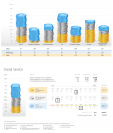 Financial charts library