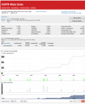 ASPR Web-gate