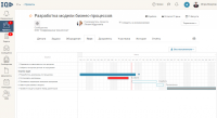 Контроль выполнения проектов любой сложности