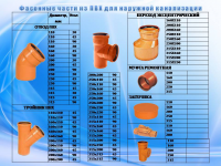 Фасонные части из ПВХ для наружной канализации