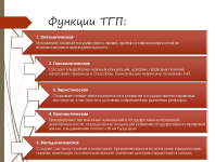 Презентация для студента
