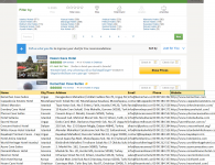 Парсер сайта tripadvisor.com