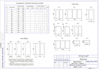 Оконные и дверные проемы