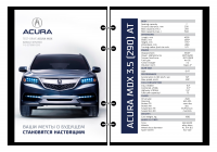 Mapbook. ACURA test-drive