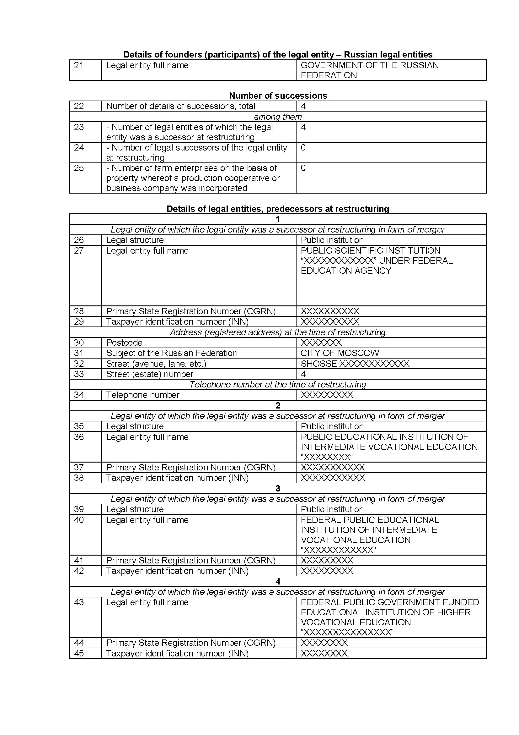 Выписка из ЕГРЮЛ_Page_02.jpg