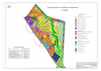 Проект планировки