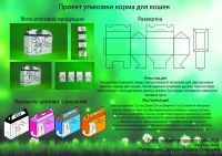 Упаковка корма для кошек