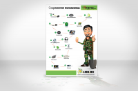 Инфографика "Снаряжение поисковика" - г. Москва (2014 год)