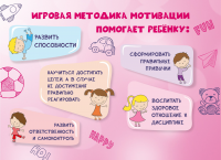 меню для группы