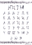 Разработка шрифта