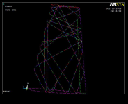 Траектория укладки при армировании методом намоки