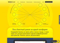 Тикет