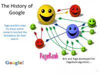 Google company