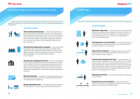 Инфографика в журнале