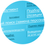 Аутсорсинг