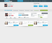 TwitterStock