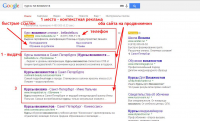 Школа Белла Стелла (комплекс)