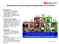 Презентация для компании ТрансТелеКом стр 3