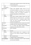 Расшифровка и перевод видеозаписи стр 5