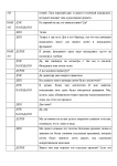 Расшифровка и перевод видеозаписи стр 4