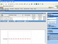 Доработка АИС Мониторинг цен