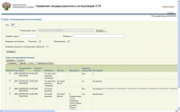 Тестирование подсистемы управления ремонтом оборудования