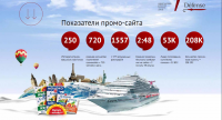 Презентация агенства Defense