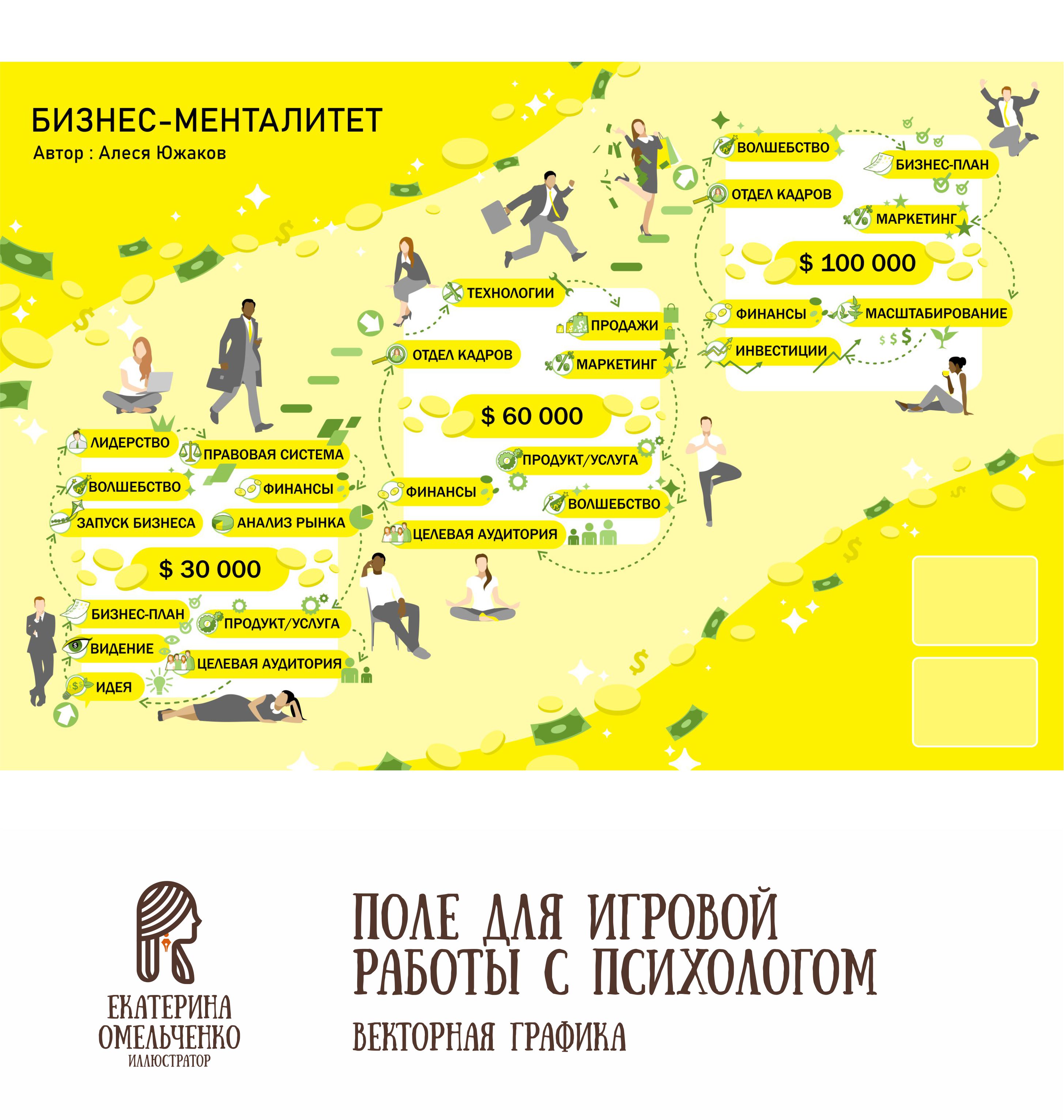 игра бизнес.jpg